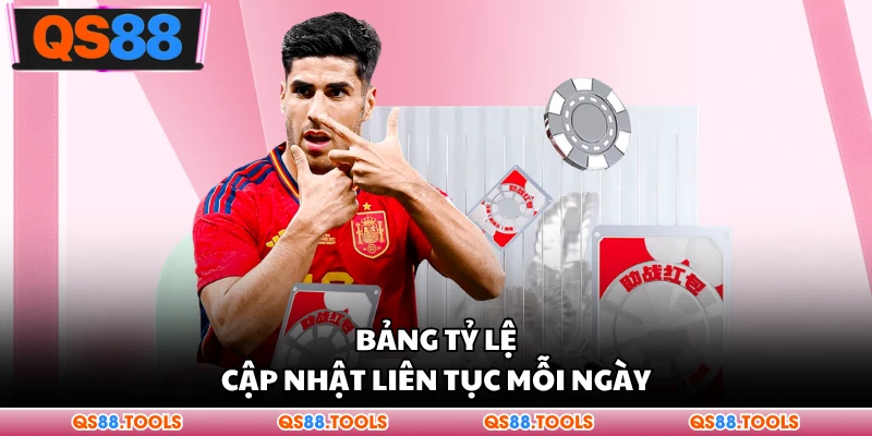 Cập nhật tỷ lệ bảng liên tục mỗi ngày