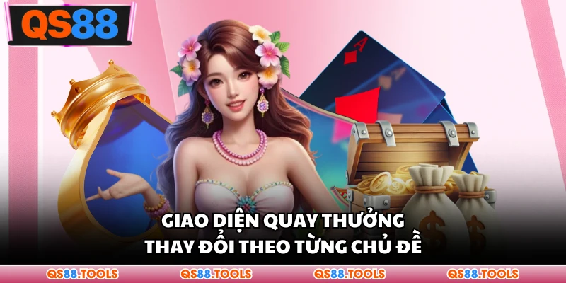 Giao diện quay thưởng thay đổi theo từng chủ đề