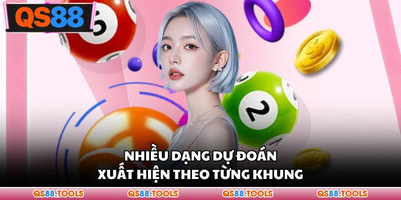 Nhiều dự đoán xuất hiện theo từng khung